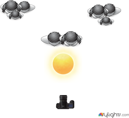 uycfyftcfytg  by Guest User