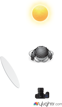 250_Burgueno_Jennifer_4_1_2 by Guest User