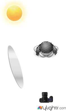 250_Burgueno_J_4_2_2 by Guest User