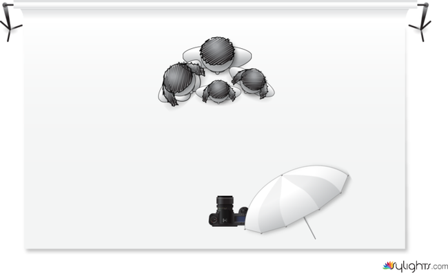 Social image 8 by Guest User