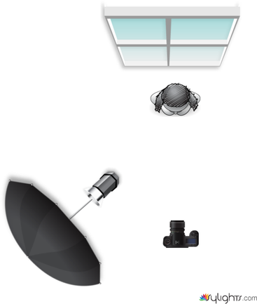 caro enax by Guest User