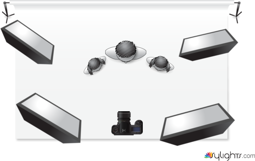 image 3  by Guest User