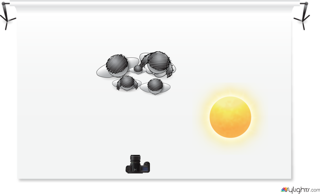 image  by Guest User