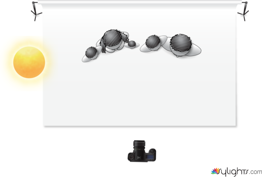 dfghjkl by Guest User