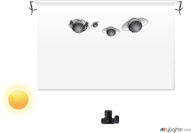 asdfghjk by Guest User