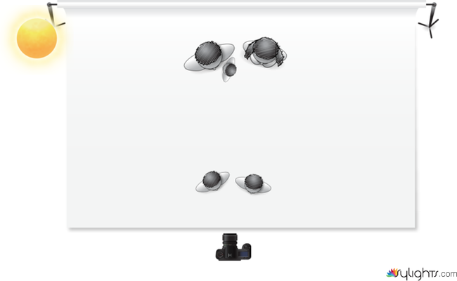 zxcvbnm by Guest User