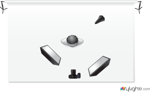 Key, fill and hair light by Guest User