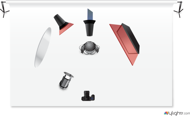 Coloured gels by Guest User