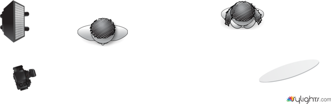 Plano Lateral Parada  by Guest User