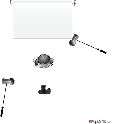 EXERCISE HEAD POSITIONS by Guest User