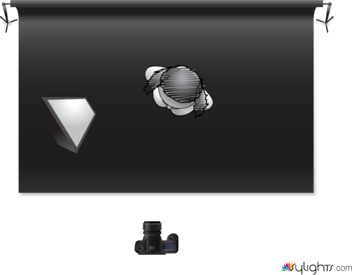 Kamila Koszela by Guest User