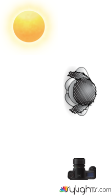 TheNorth.png by Guest User