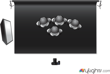 SocialImage3 by Guest User