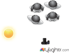 SocialImage6 by Guest User