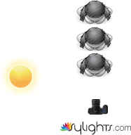 SocialImage7 by Guest User