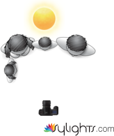 SocialImage10 by Guest User