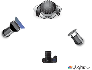 Mug Shot by Guest User