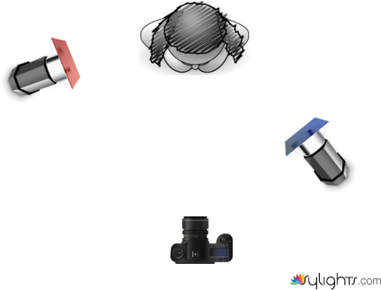 7/8 shot by Guest User