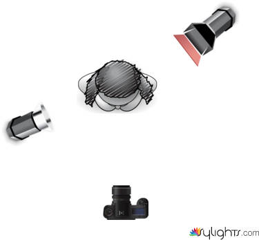 3/8 shot by Guest User