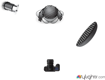 Profile Shot by Guest User