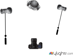 4 basic head position by Guest User