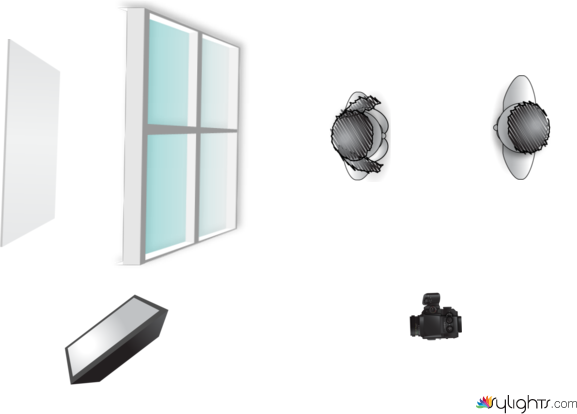 sample by Guest User