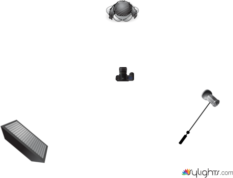 opstelling by Guest User