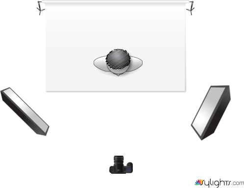 Setting up camera by Guest User