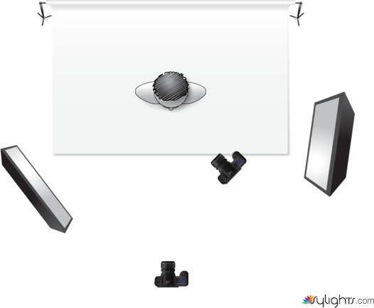 Setting up camera by Guest User