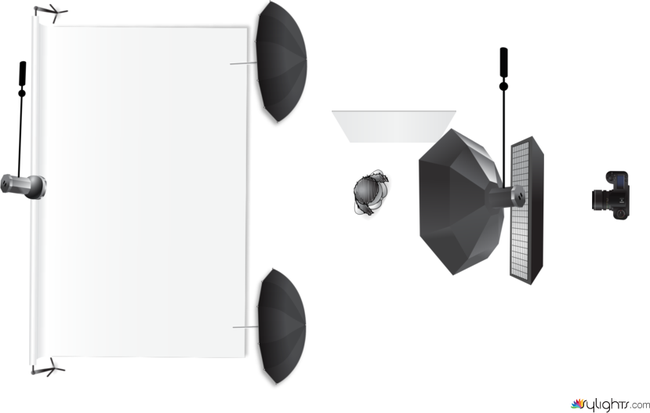 HB Headshot Setup by Guest User