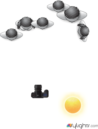 ghtdfc by Guest User