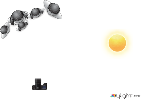 ghtdfc by Guest User