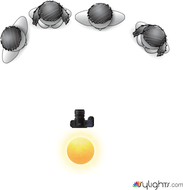 ghtdfc by Guest User