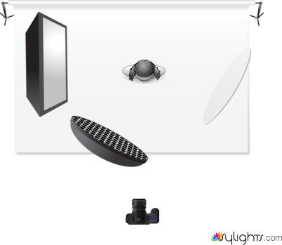 set up std by Guest User