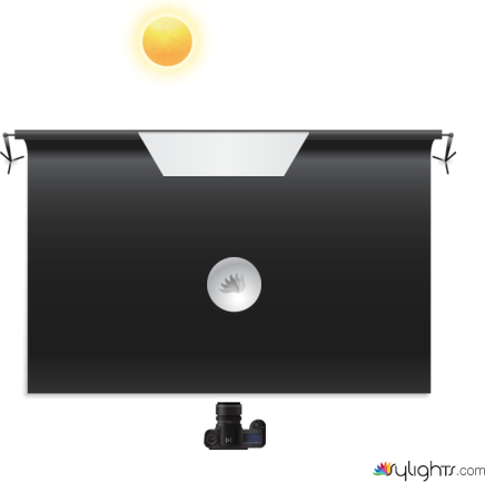 Esquema by Guest User