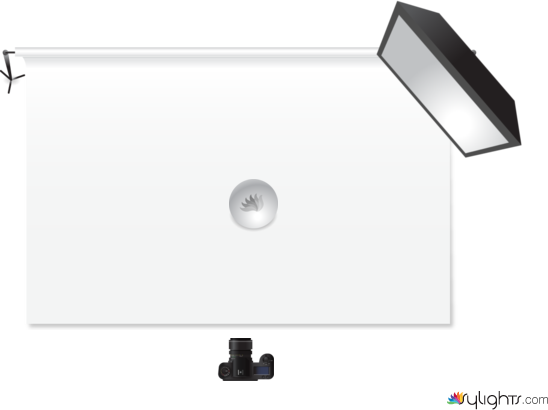 xxxxxx by Guest User