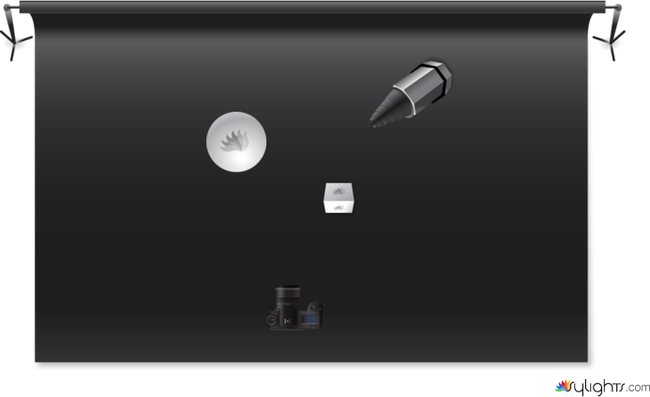 lllllll by Guest User