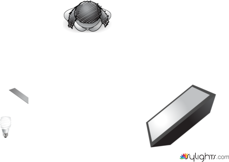 Curricular by Guest User