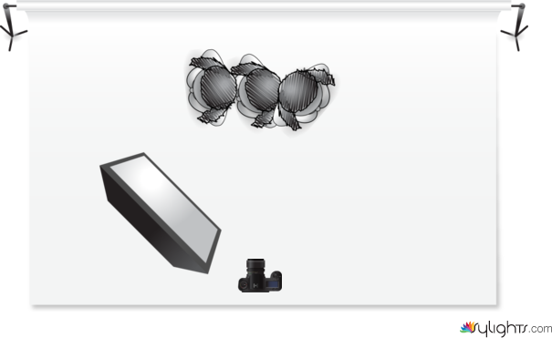 giv jvi by Guest User