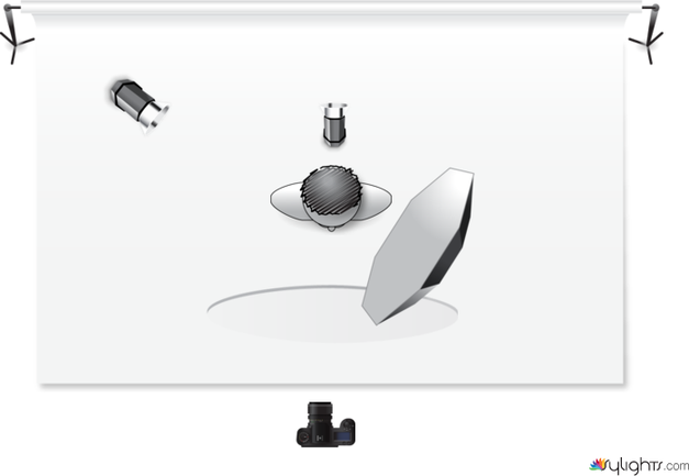 headshot by Guest User