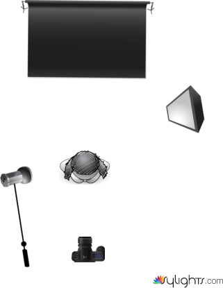 Lighting positions by Guest User