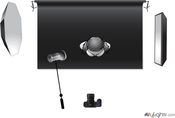 Rembrandt by Guest User