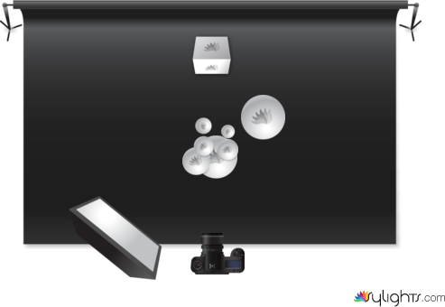 food eval 3  by Guest User