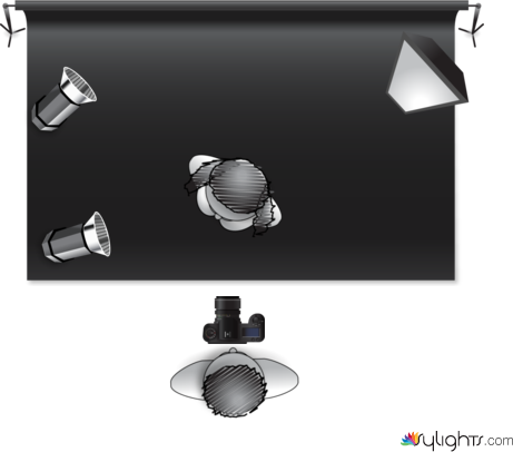 Rembrandt by Guest User