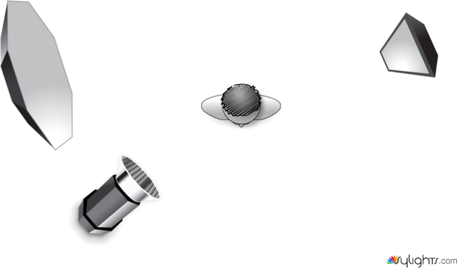 will setup by Guest User