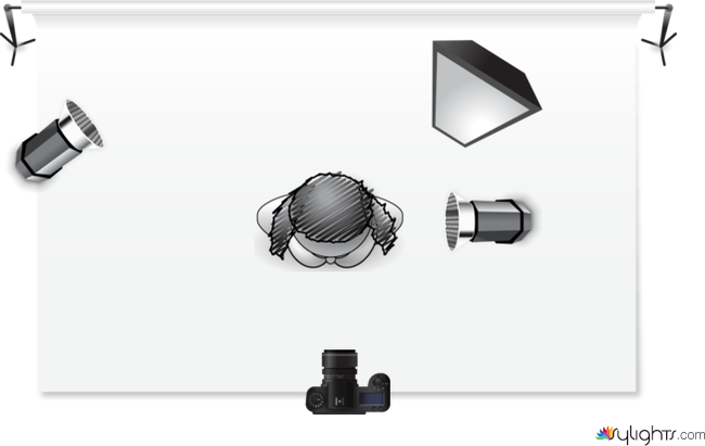 light diagram by Guest User