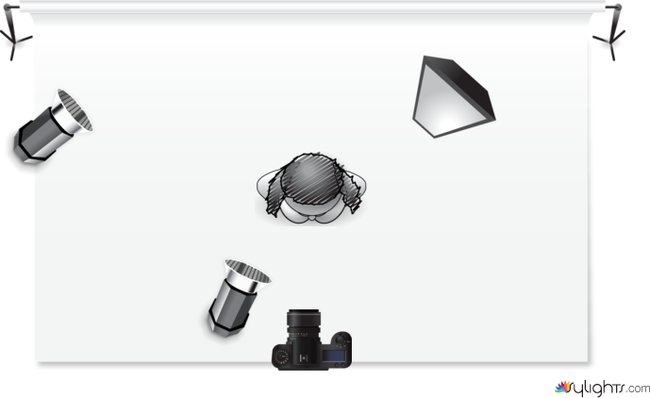 light diagram by Guest User