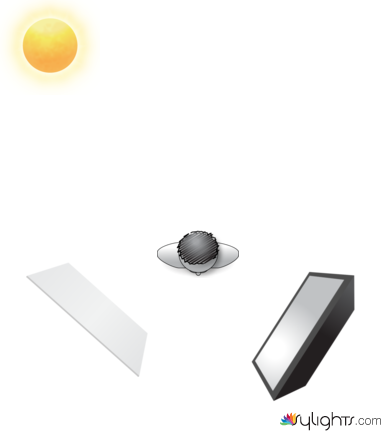 A06 - OPS  by Guest User