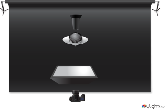 Dual contrast by Guest User