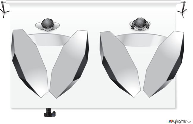 San Diego Shoot by Guest User